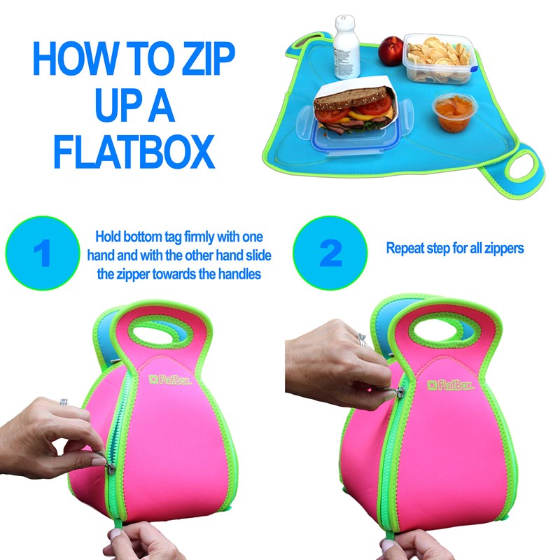 Flatbox 2-in-1 Insulated Lunch Bag & Placemat, Dark Blue/Light Blue/Red