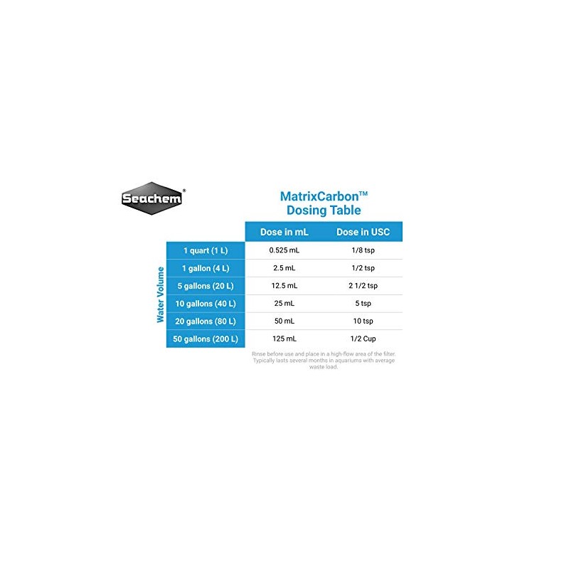 Seachem Matrix Carbon Tidal Filter - Activated Spherical Carbon Bead