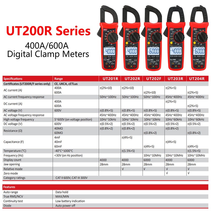UNI-T UT201R Digital Clamp Meter 4000 Counts Multimeter Auto Range