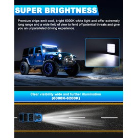 SKYWORLD 12 V 48 W LED Work Light, 4 Inch Offroad Floodlight, IP67 Waterproof, Pack of 2, for Tractor, Excavator, Tractor, Tractor, Forklift, ATV, Truck, Offroad 4x4