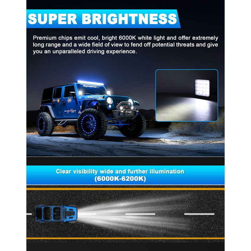 SKYWORLD 12 V 48 W LED Work Light, 4 Inch