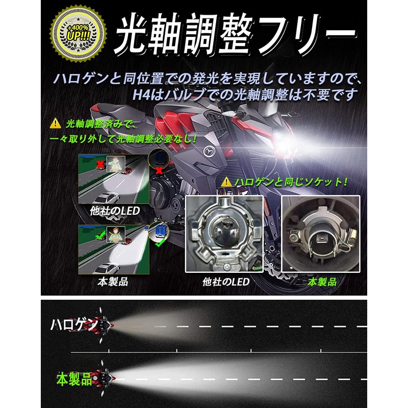 Feison H4/H19 Shared LED Headlight, White, Explosive Light, Hi/Lo Vehicle