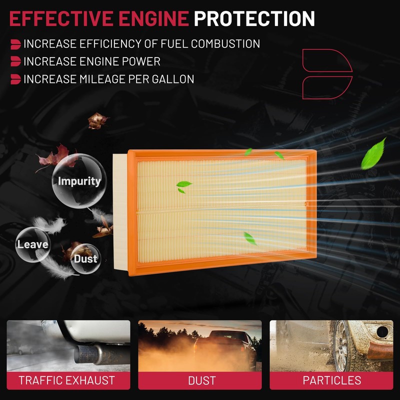 BDFHYK CA11062 Engine Air Filter Compatible with Land Rover Discovery,