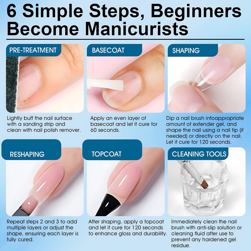 SHOPPGO Slip Solution Polygel, Acrylic Liquid for Nails, 75 ml