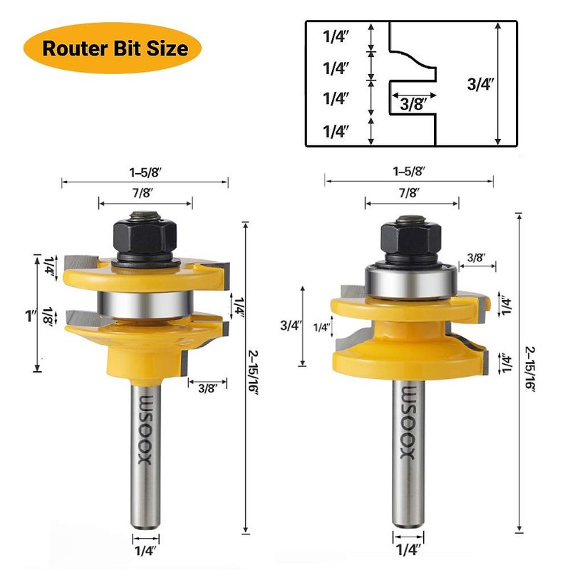 WSOOX 3 PCS Router Bit Set, Raised Panel Cabinet Door