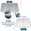Car Sun Shade Compatible with Dacia Jogger 2021-2025 - Sun