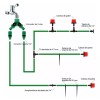 FEYMITECHNO SHOP Sistema De Riego Automático Ahorrador Por Goteo 50m,