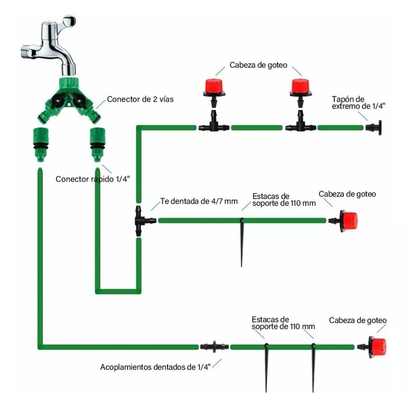 FEYMITECHNO SHOP Sistema De Riego Automático Ahorrador Por Goteo 50m,