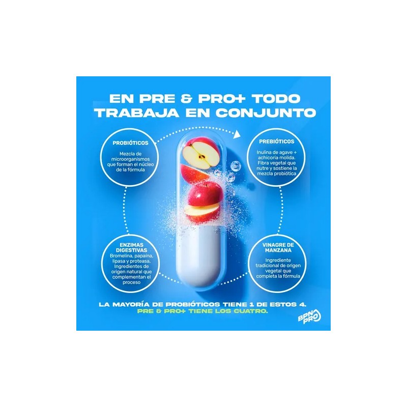 Probioticos y Prebioticos con Enzimas Digestivas 4 en 1 Pre&Pro