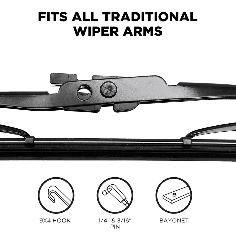 ClixWipers 20" Conventional Automotive Replacement Windshield Wiper Blade - All-Steel,