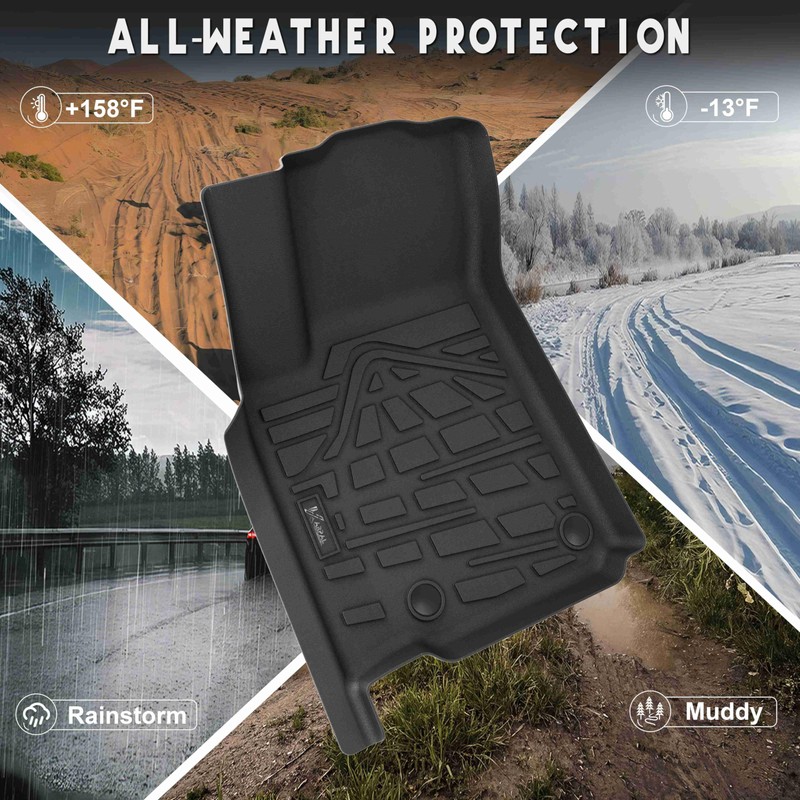 KARPAL Floor Mats & Cargo Liner Fit for 2022-2025 Jeep