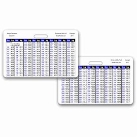 Weight Conversion Chart Adult Range Horizontal Badge ID Card Pocket Reference Guide