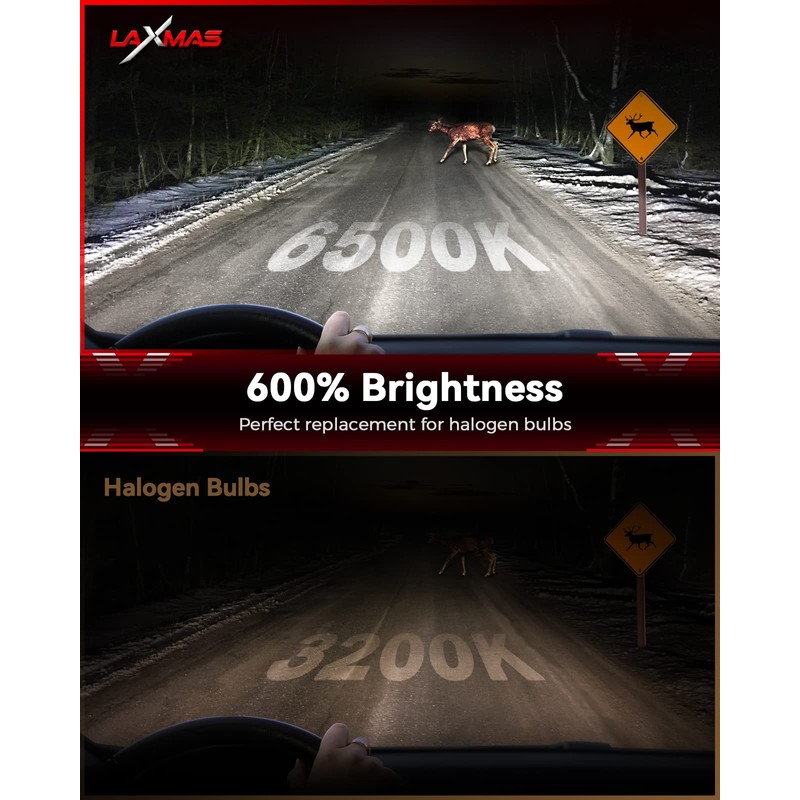 Laxmas H11/H8/H9 Fog Light, 1:1 Design with Cooling Fan, 360-degree