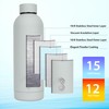 Water Bottle 25 Oz Stainless Steel Double Wall & Vacuum