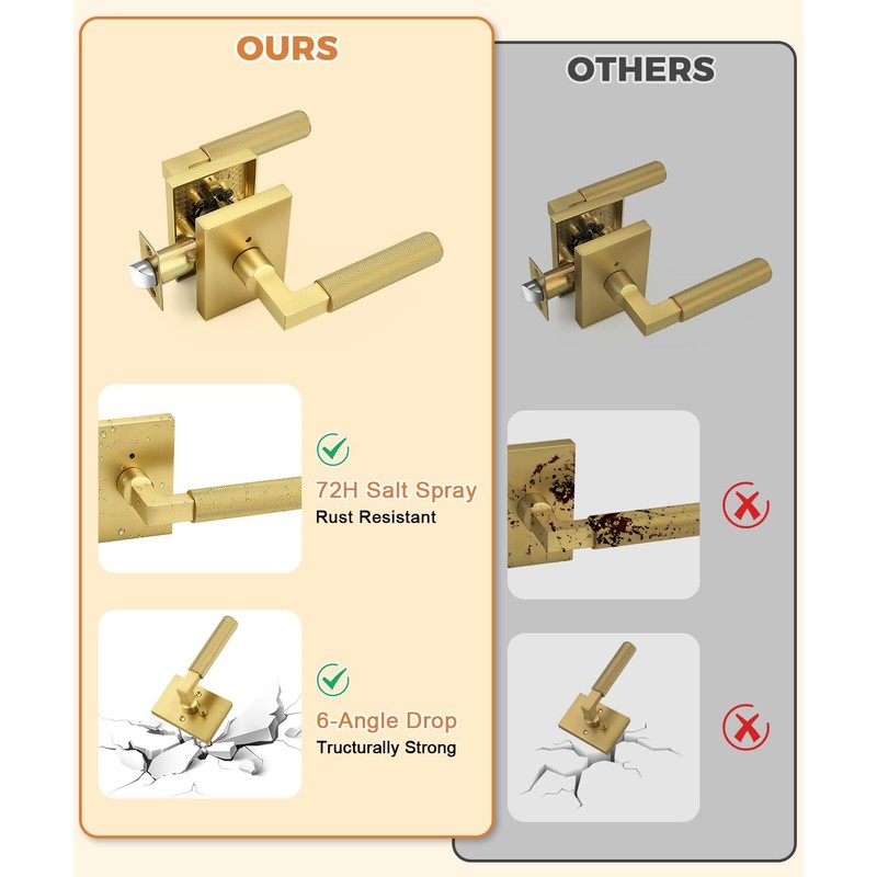 Probrico Brushed Gold Privacy Door Handle, Knurled Lever, Heavy Duty