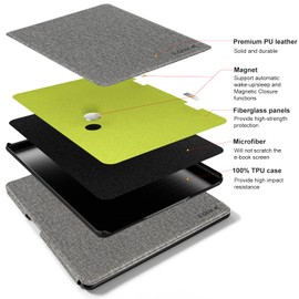 CoBak Case for 10.2 inch E-Reader 2024 and 2022 Released - with Built-in Pen Holder and Auto Sleep/Wake Function (Fabric Grey)