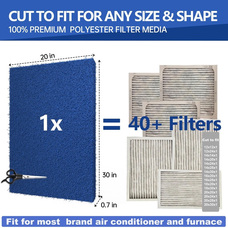 Demiwise Reusable Air Filter 20x30x0.5,2 Packs Cut to Fit Furnace