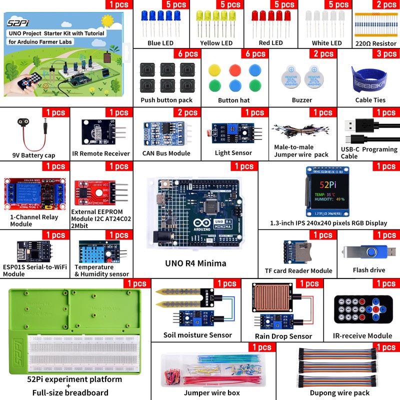 GeeekPi Ultimate Sensor Kit with Original UNO R4 Minima, Smart
