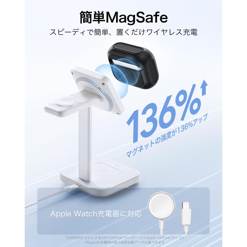 ESR AirPods Pro 3 Case (2025) for AirPods Pro 3rd