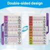 CMANLNYK 4 Pcs ECG/EKG Pocket Ruler Set - Dual-Sided ECG