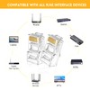 RJ45 Crimp Tool Kit for Cat5 Cat5e Cat6 Modular Plugs