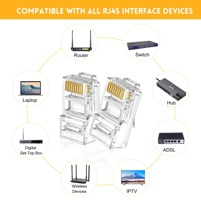 RJ45 Crimp Tool Kit for Cat5 Cat5e Cat6 Modular Plugs