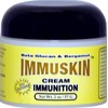 Nutrition Supply - Nsc-24 Immuskin, 2 oz cream