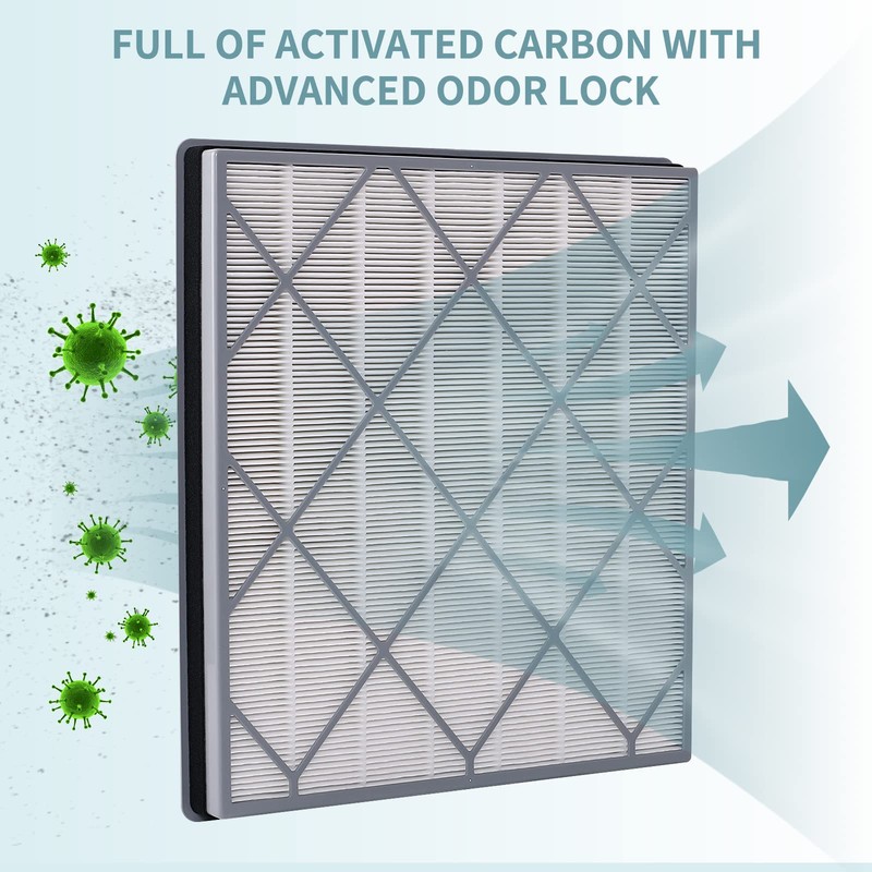 HE401 Filter Replacement for Shark Air Purifier 4-Fan Models, H13