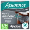 Unbranded Assurance Men's Incontinence Underwear, S/M , Maximum Absorbency (36
