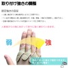 "Yubisapo-kun" Glove-type Supporter that can fix your fingers one at