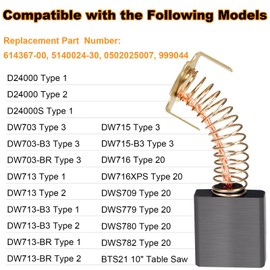 YUEARN 614367-00 Carbon Brush for Dewalt D24000 / DW713 / DW715 / DW716 Compatible with 5140024-30 0502025007 999044 BTS21-D04 Miter Saw (4 Pack)