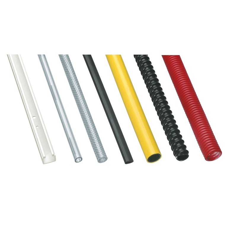 GEDORE 226100 Shear Set for Plastic Pipes