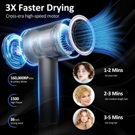 Hair Dryer High-Speed Ionic Low Noise Blow Dryer with Brushless Motor for Fast Drying, Smart Temperature Control, Lightweight, for Home Travel Salon