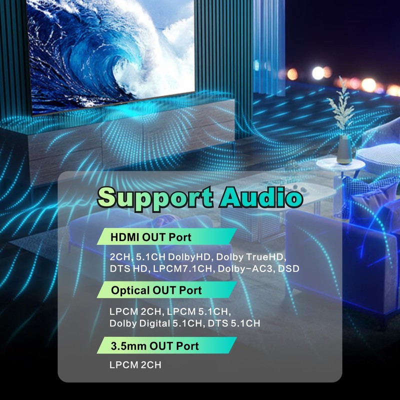 iArkPower HDMI 2.1 Audio Extractor 4K120Hz HDMI to Optical +