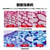 Microscope, Beginner Microscope, 100-1200x, Smartphone, Photography, Students, Children, Beginners, Learning,
