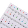 1 Set Electronic Keyboard Stickers Music Label Notes 88/61/54/49 Key