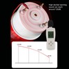 Tyenaza Industrial Rotating LED Flash Warning Light, 10 W Electric