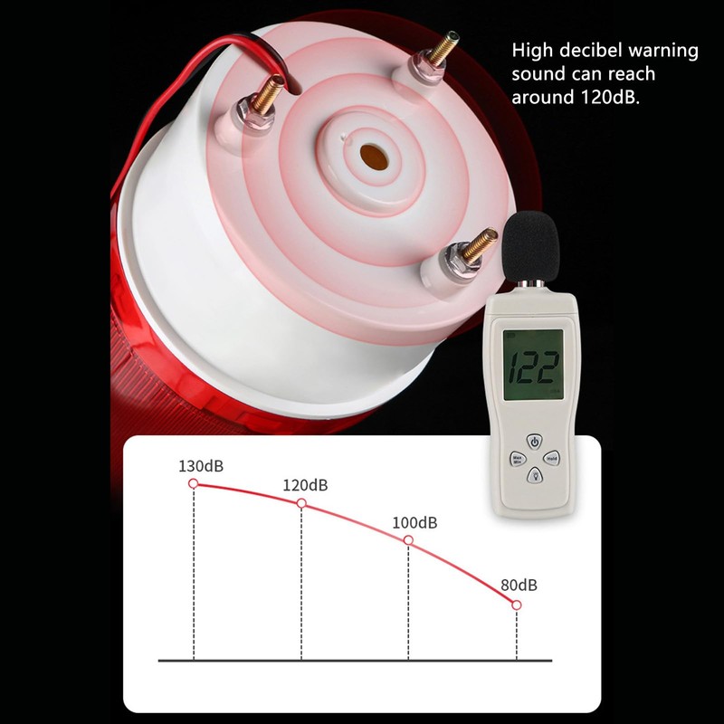 Tyenaza Industrial Rotating LED Flash Warning Light, 10 W Electric