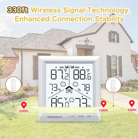 KIDLEDUCT Indoor Outdoor Thermometer Wireless Battery Powered, High Precision Inside Outside Humidity Temperature with Alert, 10S Backlight Weather Thermometers with 2 Sensor, 330ft Wireless, White