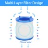 2 x Tap Filter, 360° Water Filter Tap with 6