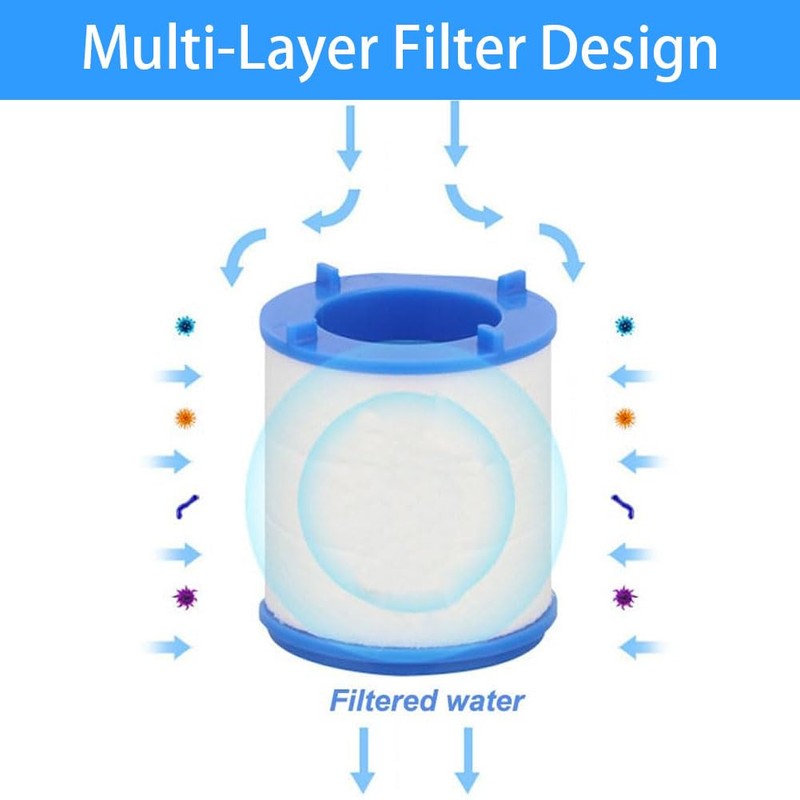 2 x Tap Filter, 360° Water Filter Tap with 6