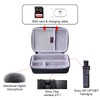 XANAD Hard Case for Sony ZV-1F / ZV-1 / ZV-1