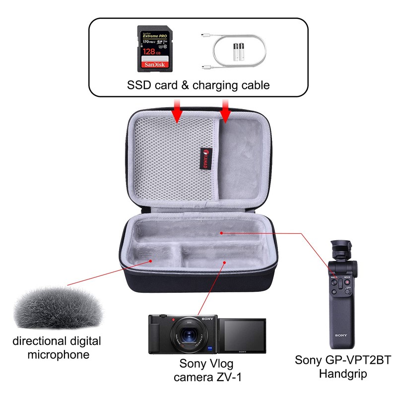 XANAD Hard Case for Sony ZV-1F / ZV-1 / ZV-1