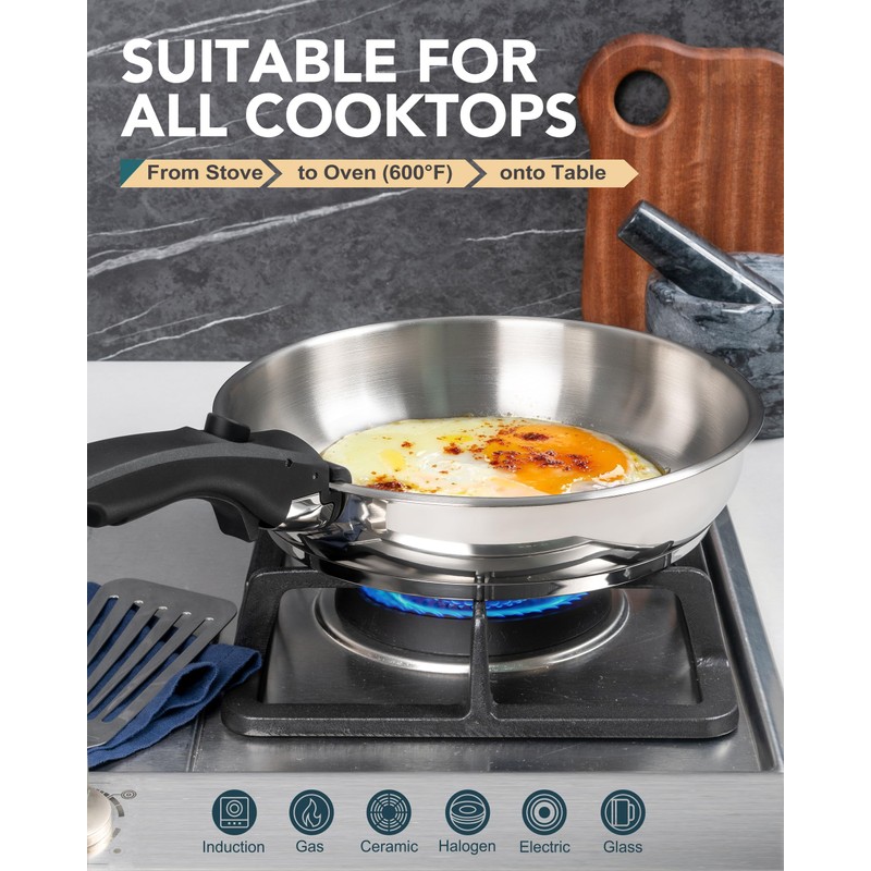 MICHELANGELO Stainless Steel Frying Pan Set, Cooking Pans with Removable