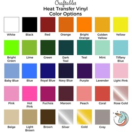 Craftables Rollo de vinilo de transferencia de calor azul real HTV de 25 pies – Vinilo fácil de separar playera para Silhouette Cameo, Cricut, prensa de calor, todos los cortadores de manualidades