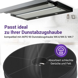 Viоks.pro Carbon Filter Cooker Hood Replacement for AKPO 90 Extractor Hood Filter Activated Carbon - Round Filter for Cooker Hood WK-4 Dandys Rustica WK-5 WK-7 WK-Light & Activated Carbon Filter