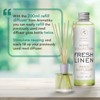 Reed Diffuser Refill Fresh Linen 6.8 Fl Oz (200ml) -