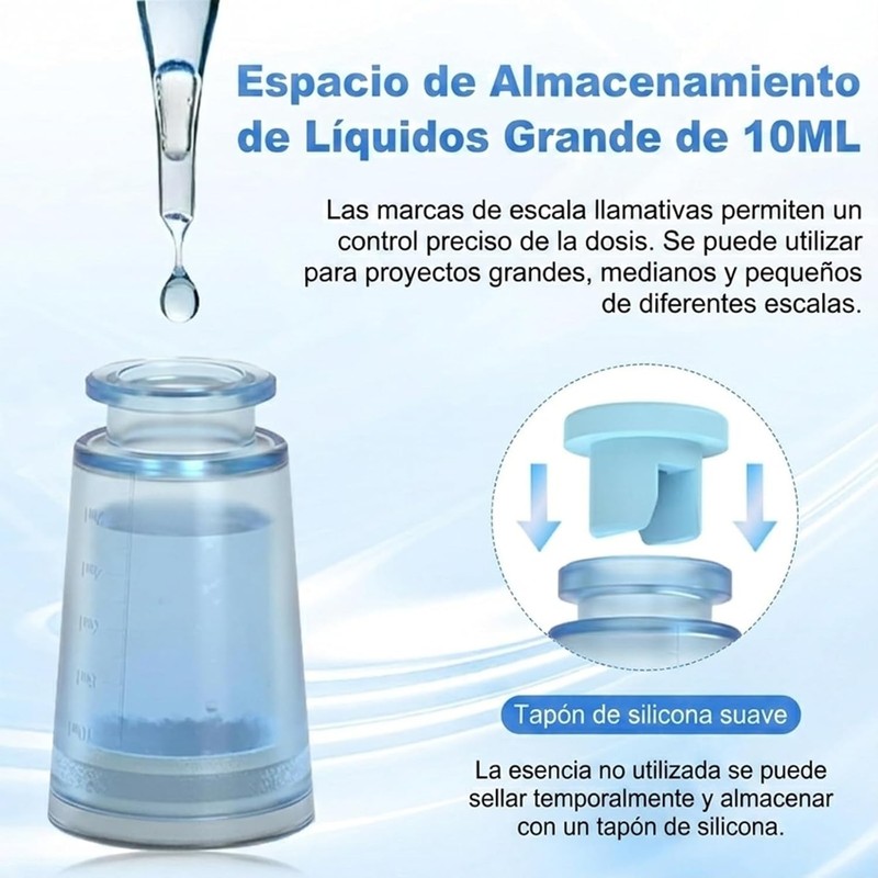 Ajustable Rodillo Facial S2, Incluye un Aplicador de Sérum de