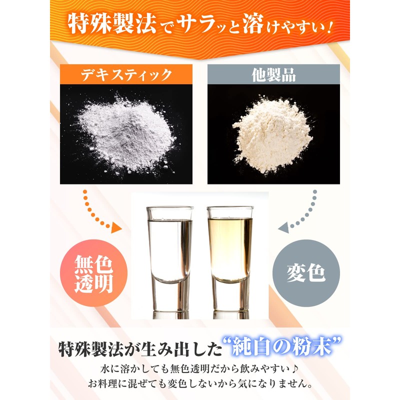 医師も大注目の 難消化性デキストリン 個包装 大容量(6g×60包) 水溶性食物繊維 サッとすぐ溶けて持運びできるスティックタイプ フランス産とうもろこし デキスティック