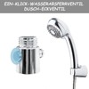 Alethron Pack of 2 Water Stopper Shower Shut-off Valve Water